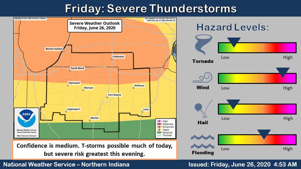 Thunderstorms Possible for Most of Indiana, Severe Weather in Northern