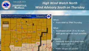 High Wind Gusts Expected Thursday