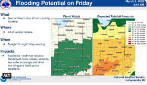 Flooding Potential on Friday