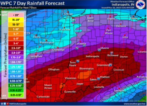 Heavy Rainfall in Indiana