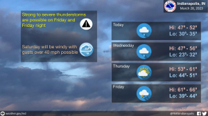 NWS Tuesday 3-28 Forecast