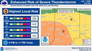 National Weather Service Indianapolis Graphics
