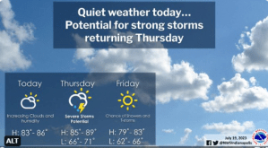 Severe Weather Possible Thursday