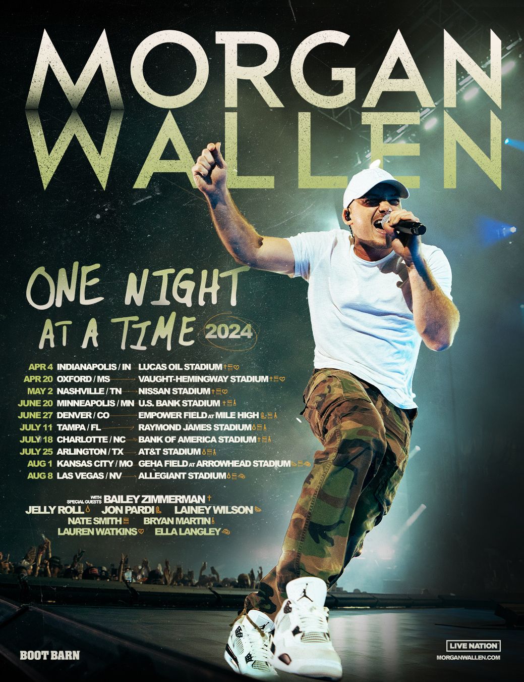 morgan wallen world tour locations