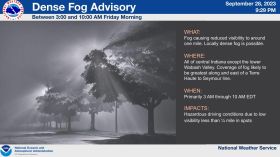 Dense Fog advisory graphic