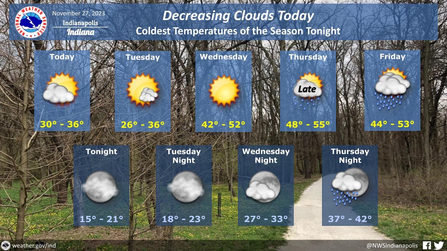 Coldest Night of the Year