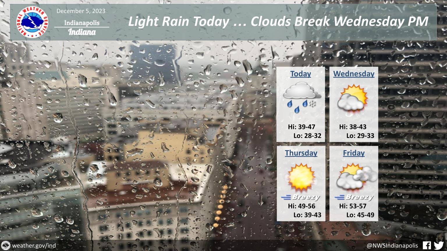 NWS Forecaster Mike Ryan