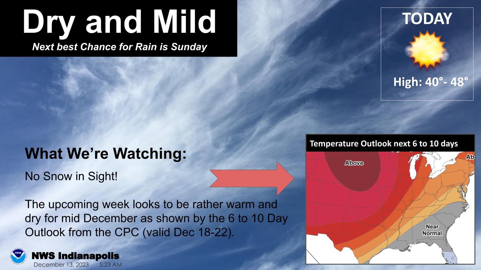 NWS Forecaster Mike Ryan