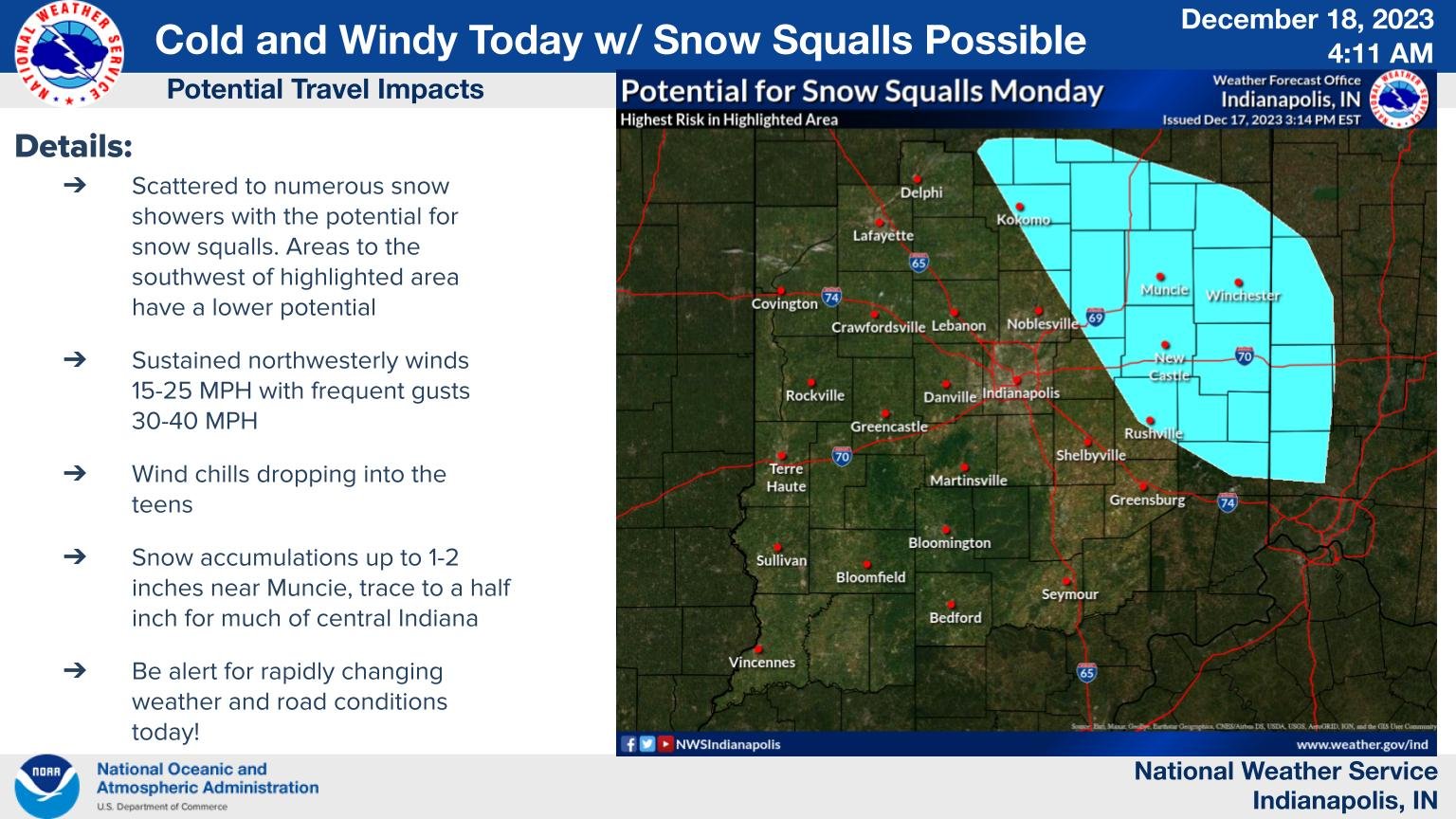 Cold Front Sweeps In, Bringing Chilly Winds, Flurries