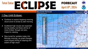 Graphic showing chances for cloud cover for solar eclipse