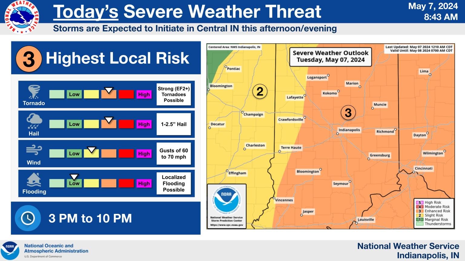 Severe Weather Chances