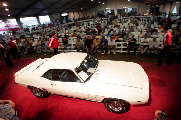 Classic American Cars Fetch High Prices At Auction