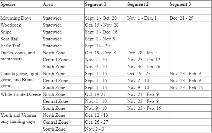 Migratory Bird Hunting Season Calendar
