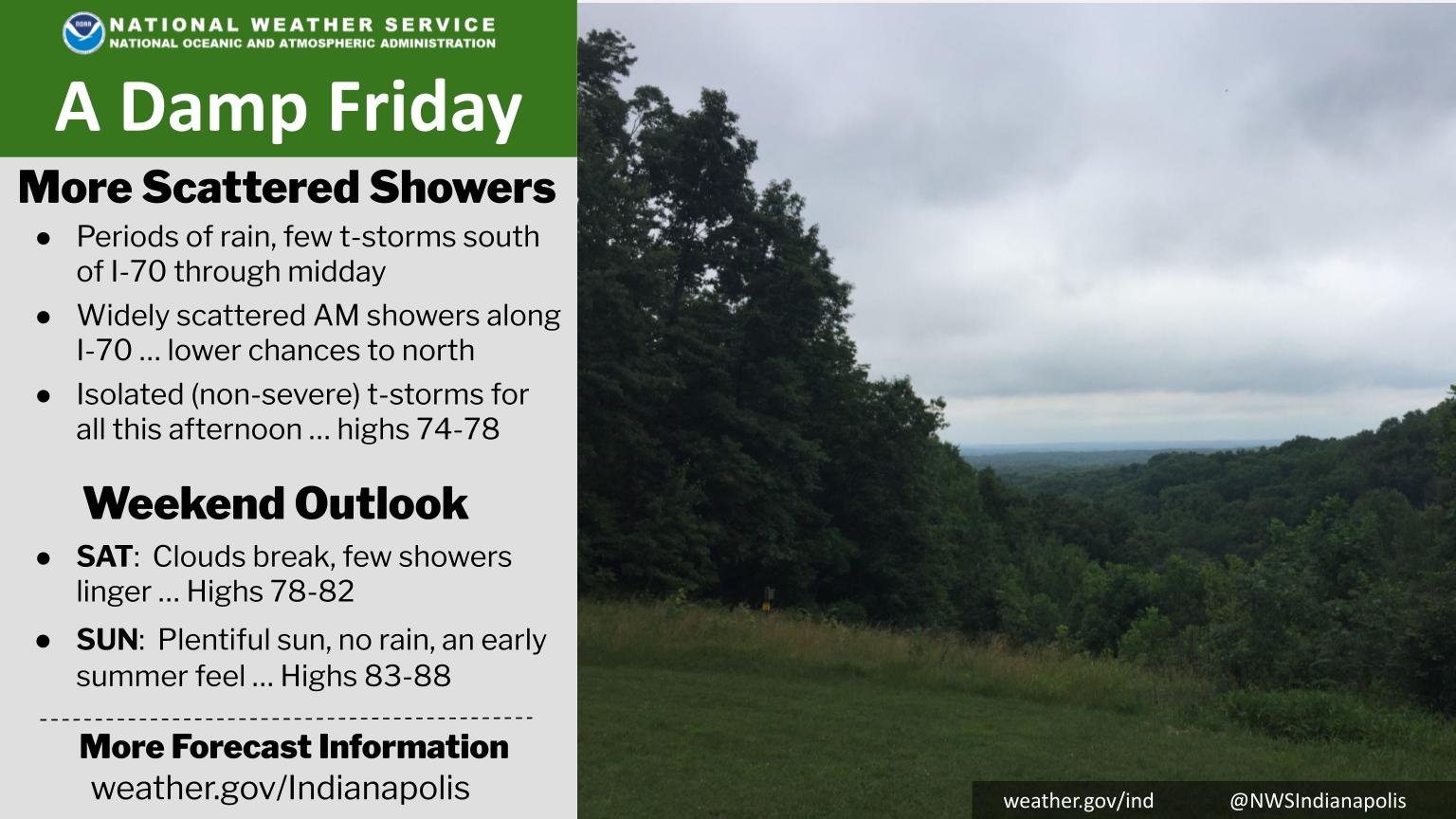 Severe Weather Chances