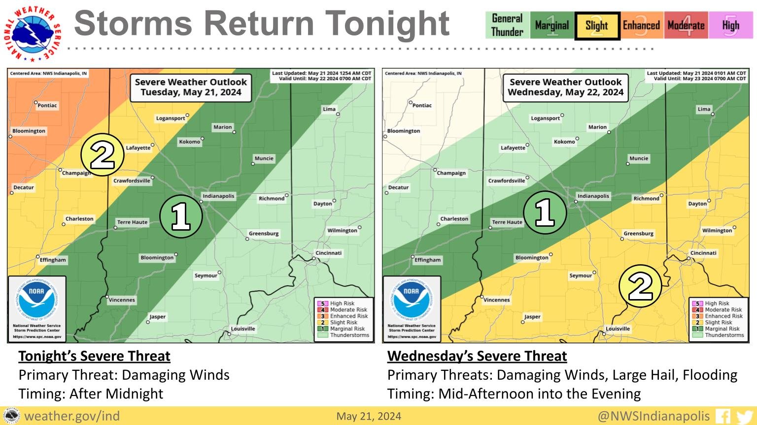Severe Weather Chances