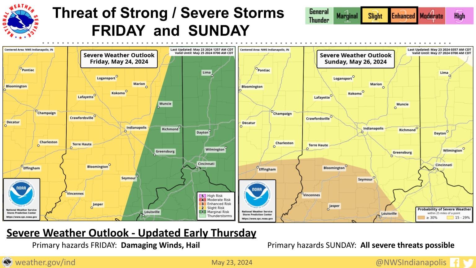 Severe Weather Chances