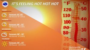 NWS heat graphic