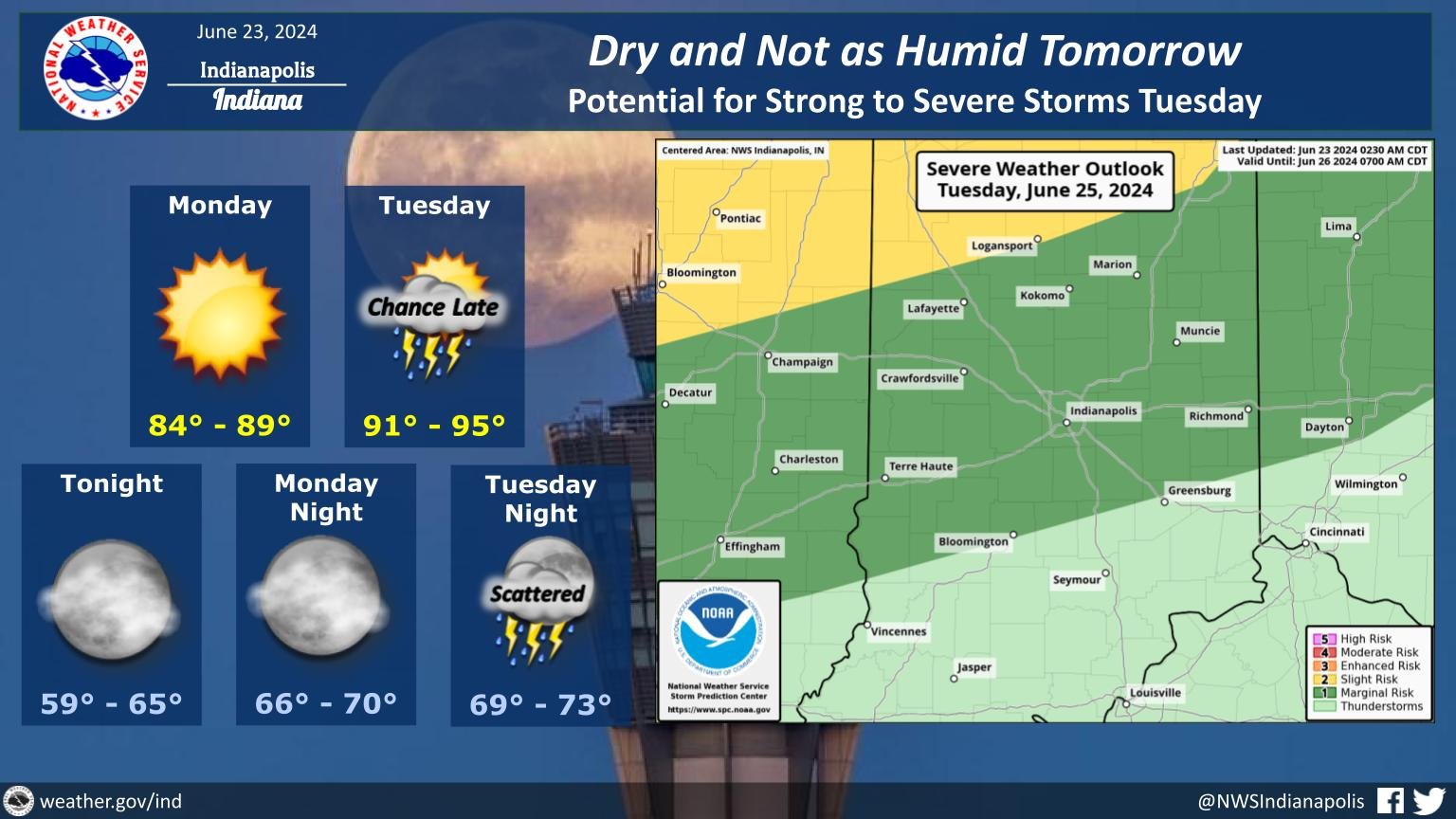Severe Weather Chances
