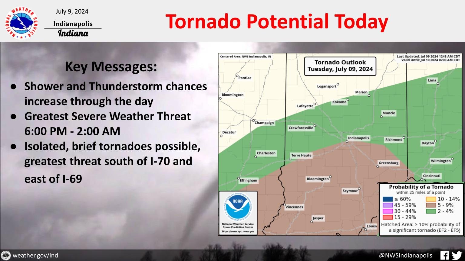 Severe Weather Chances
