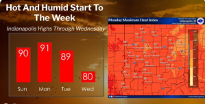 NWS Weather Graphic 8-5-24