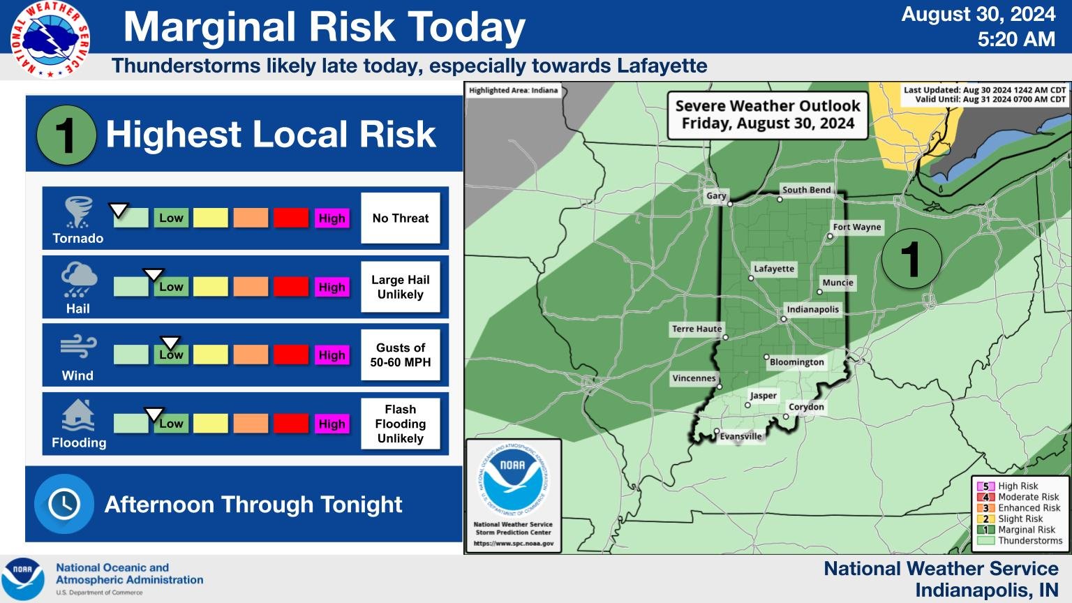 Severe Weather Chances