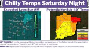 NWS Graphic 9-5-24