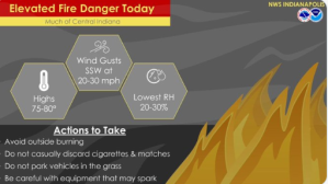 NWS Graphic 10-22-24