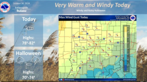 NWS Graphic 10-30-24