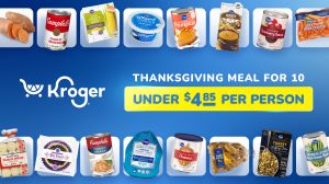 2024 Thanksgiving Meal Cost Breakdown