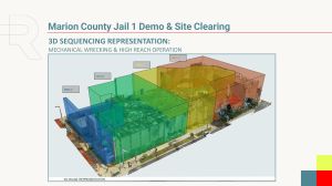 Graphic for Former Marion County Jail 1 Demolition Project