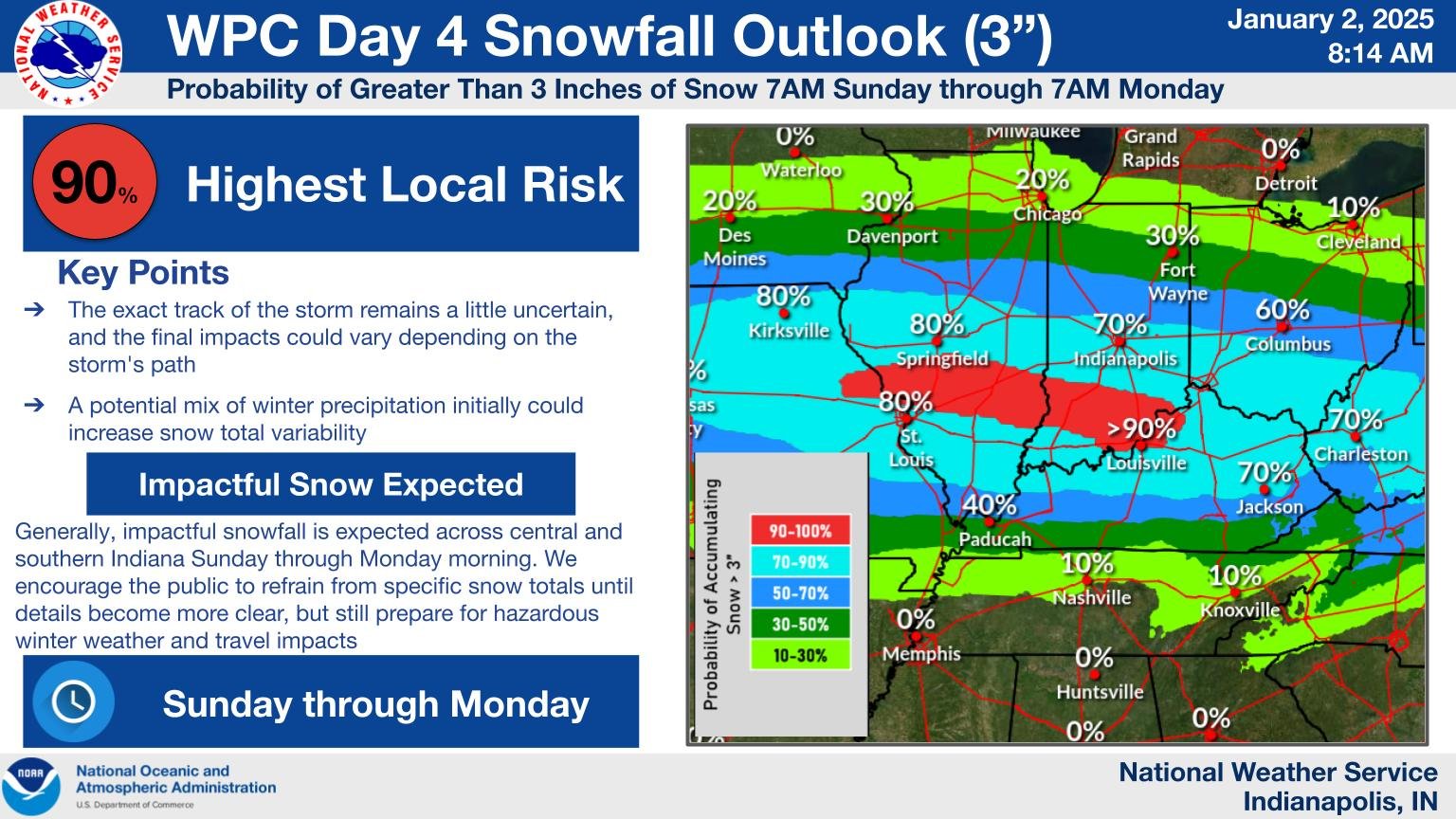 Snowfall this weekend