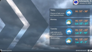 Winter Weather Freezing Temperatures