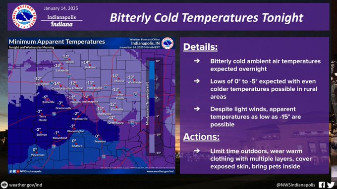 Cold Snap Hits Indiana