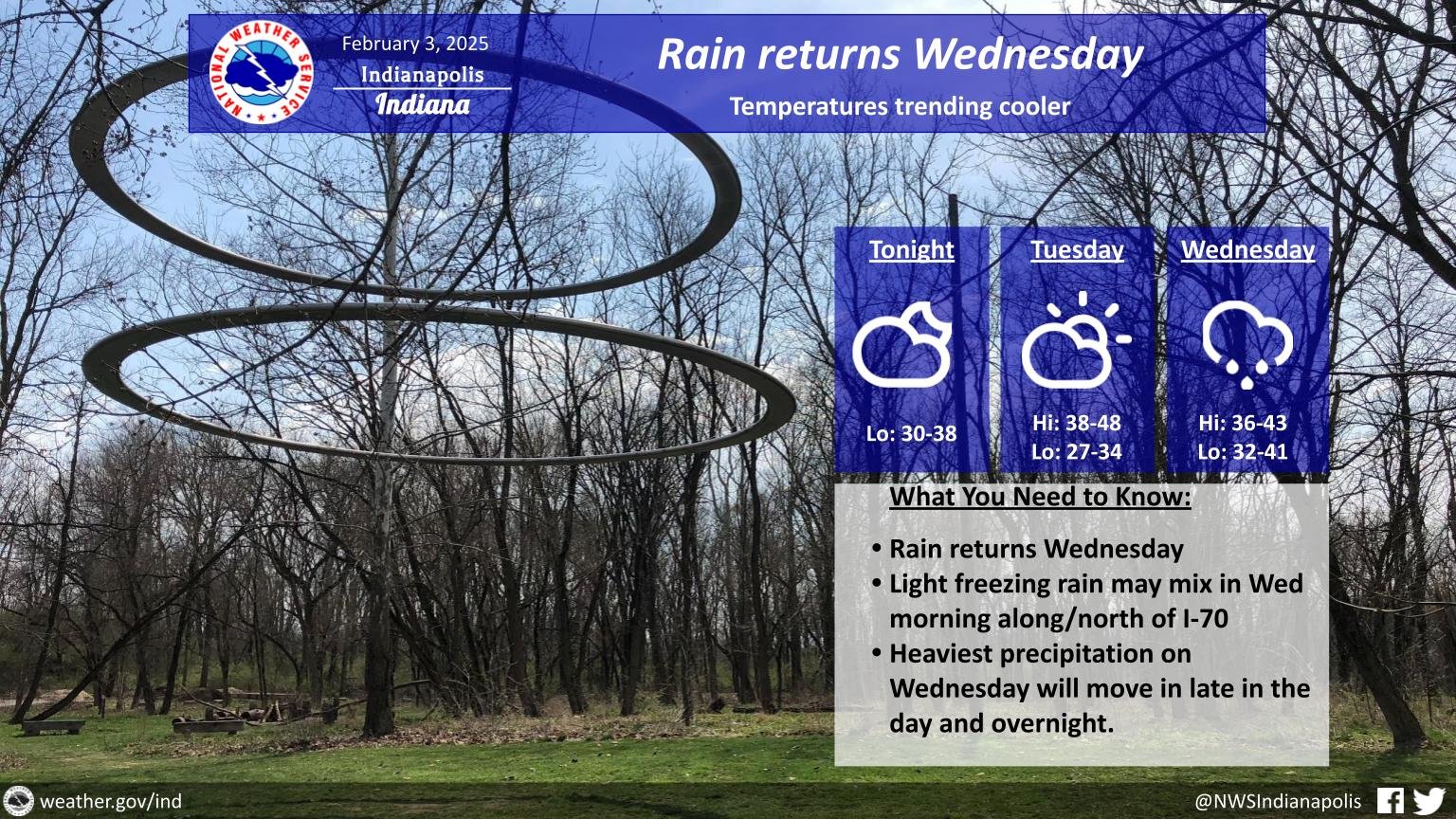 Rain on Wednesday