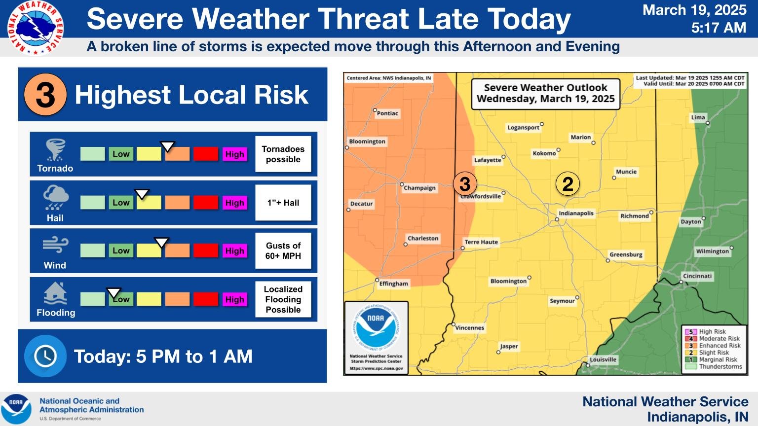 Tornado Threat Increases as Severe Weather