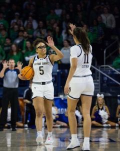 Notre Dame Women’s basketball