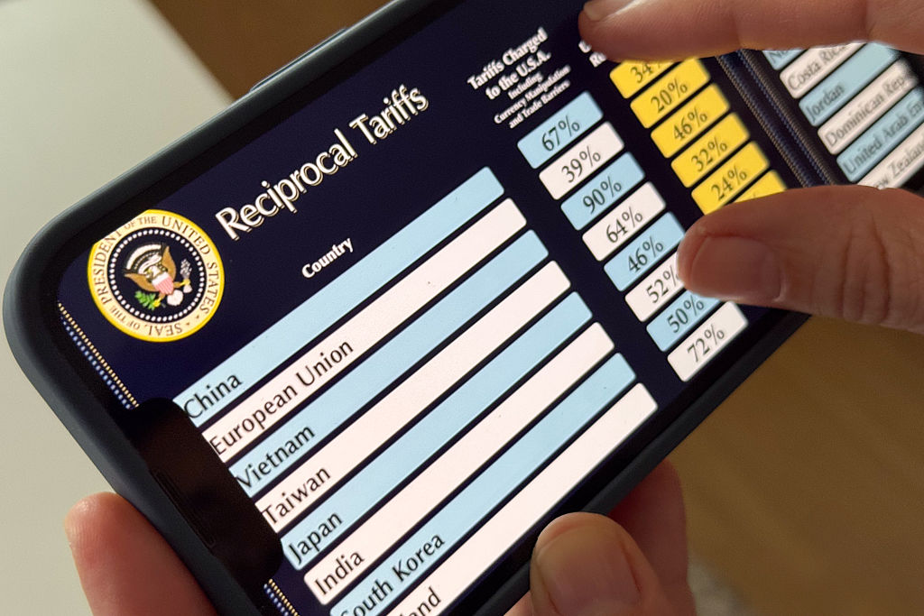 Tariff fallout depends on your politics