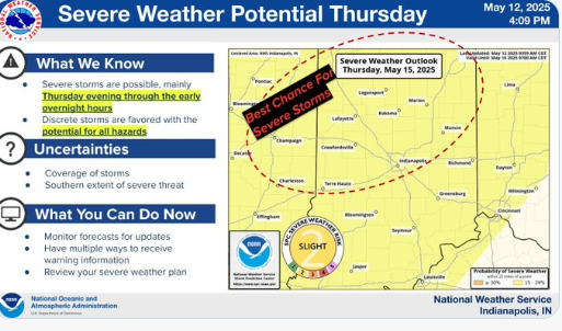 Severe Weather Possible Thursday