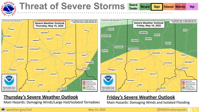 Severe weather