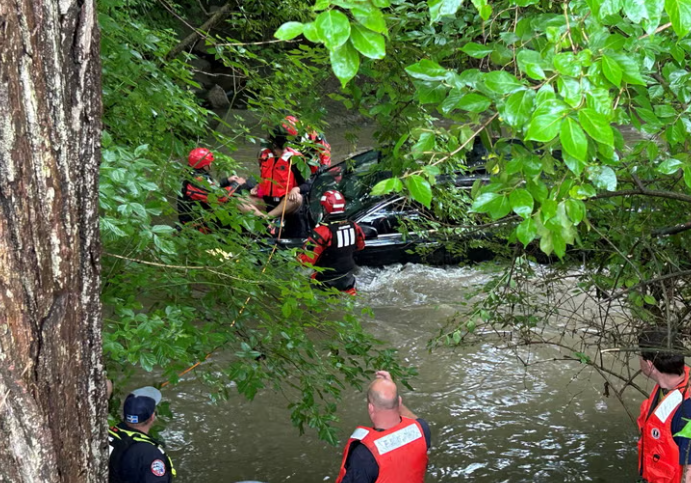Water Rescue