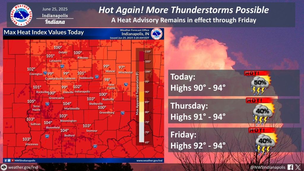 Severe weather
