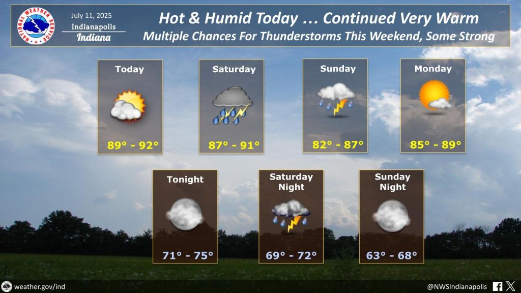 Severe weather