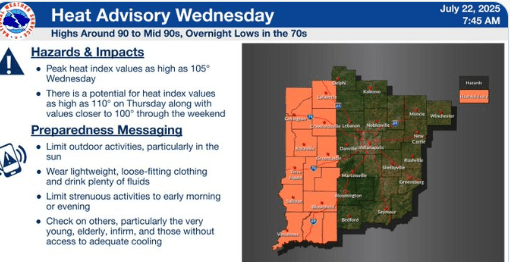 Heat Advisory
