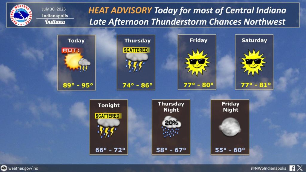 Severe weather