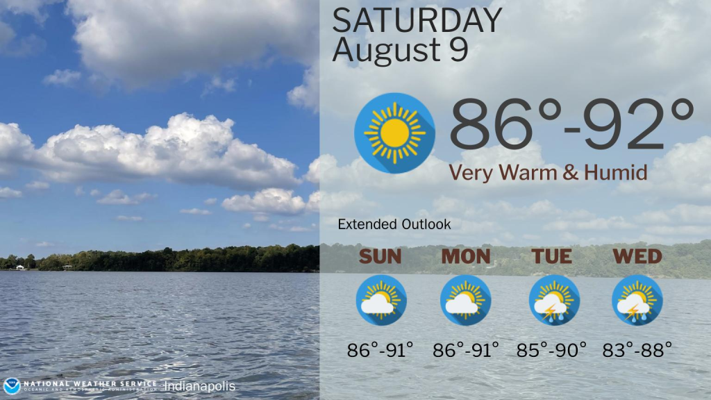 NWS Indianapolis Saturday 8-9