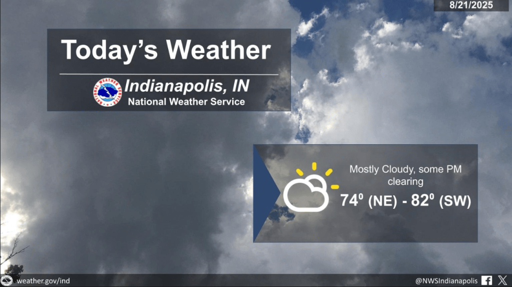 NWS Cool Down in Temperatures