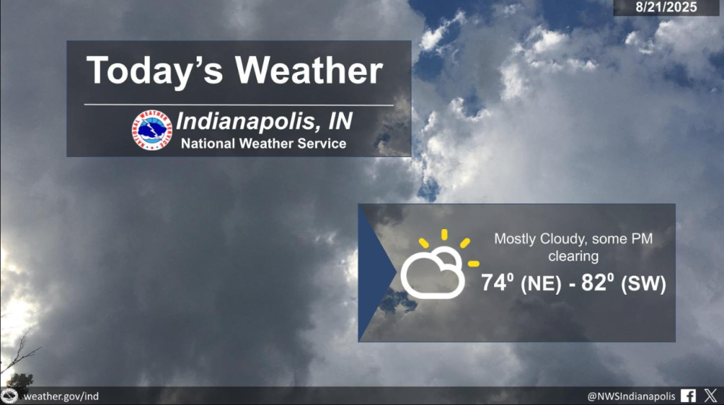NWS Cool Down in Temperatures