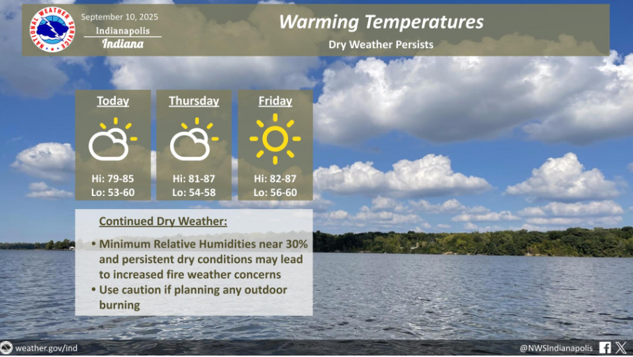 NWS Rising Temperatures