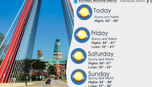 Drought conditions, rain possible later