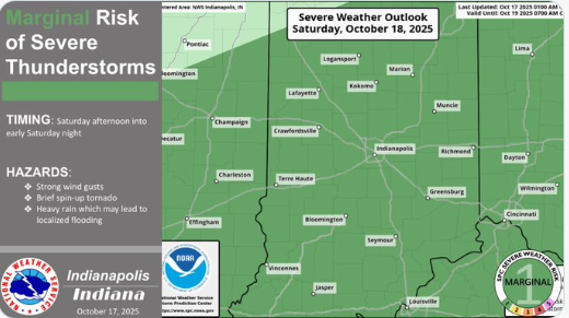 Severe weather chances this weekend